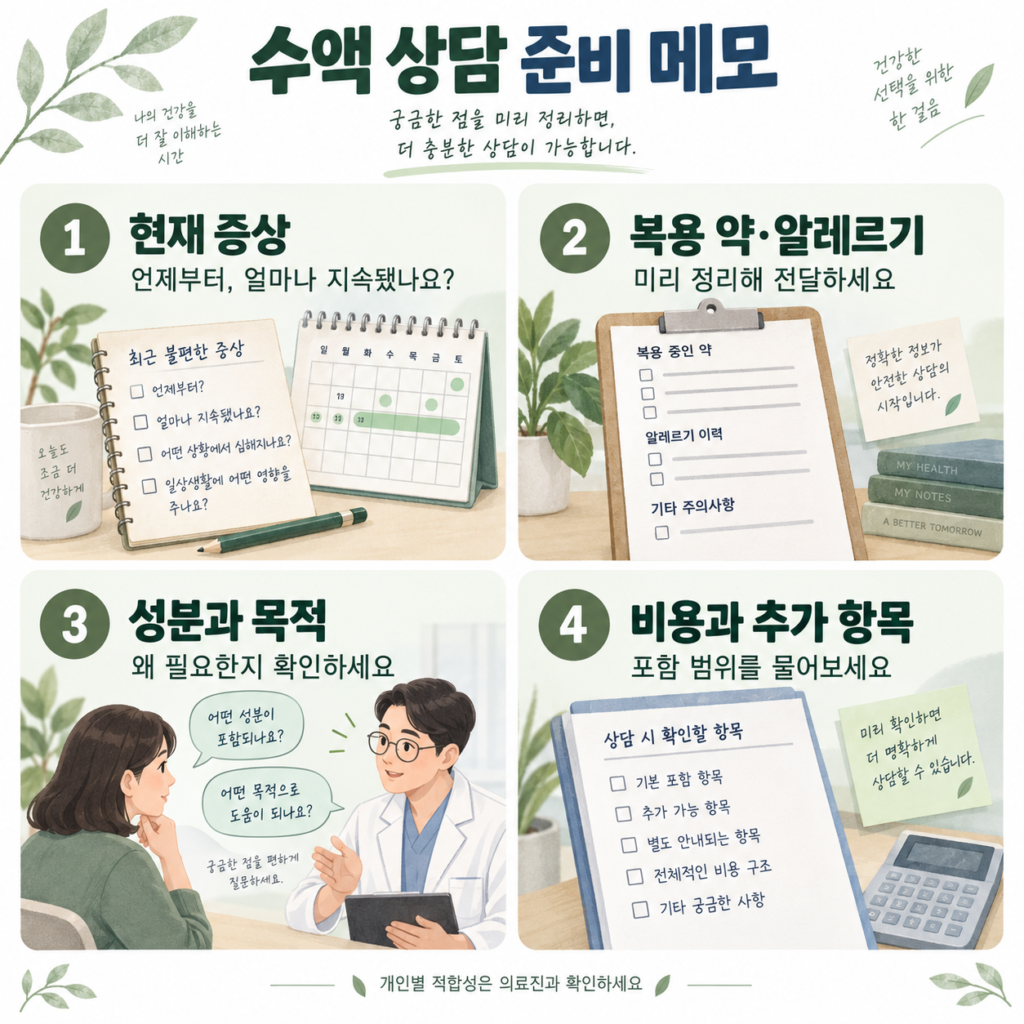 수액 상담 전에 현재 증상, 복용 약과 알레르기, 성분과 목적, 비용 범위를 정리하는 메모