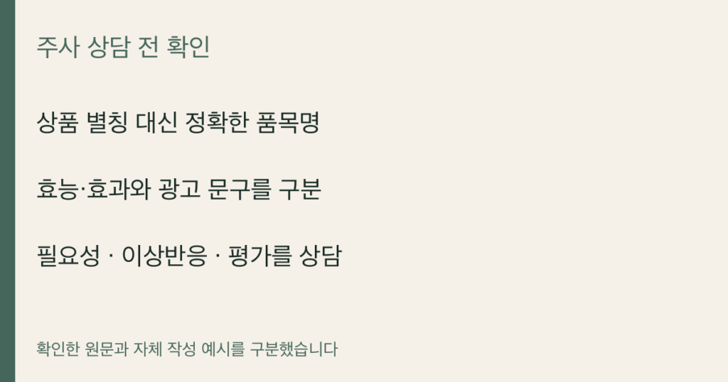 상품 별칭 대신 정확한 품목명 · 효능·효과와 광고 문구를 구분 · 필요성 · 이상반응 · 평가를 상담